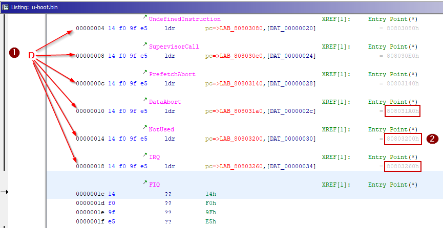 ghidra after manual decompile references